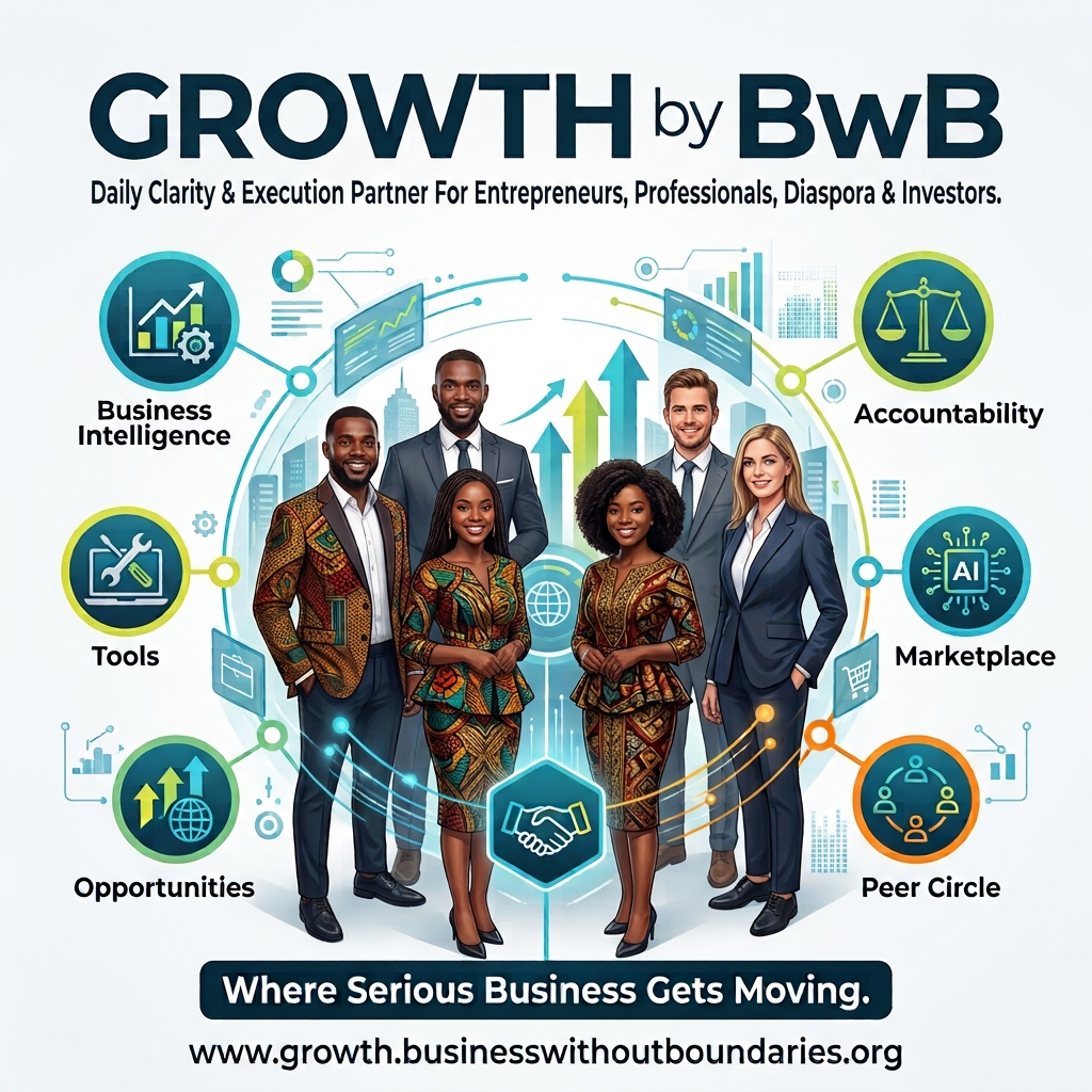 GROWTH by BWB platform features: Business Intelligence, Tools, Opportunities, Accountability, AI, Marketplace, Peer Circle